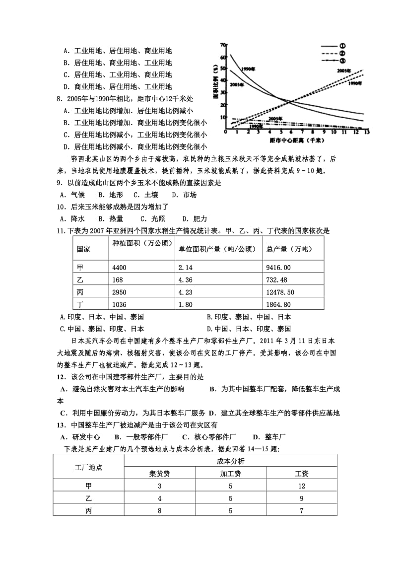 高一地理必修二期末综合复习地理试题.doc_第2页