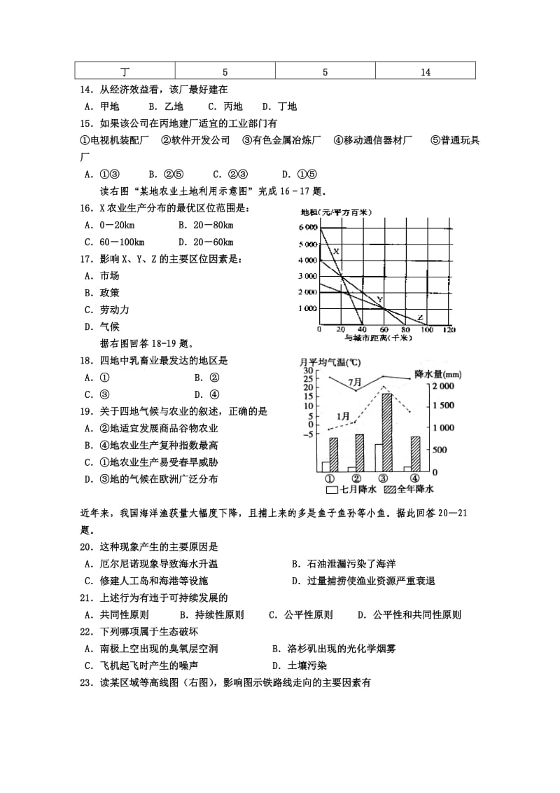 高一地理必修二期末综合复习地理试题.doc_第3页