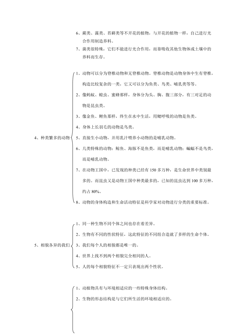 六年级科学上册第四单元复习提纲.doc_第2页