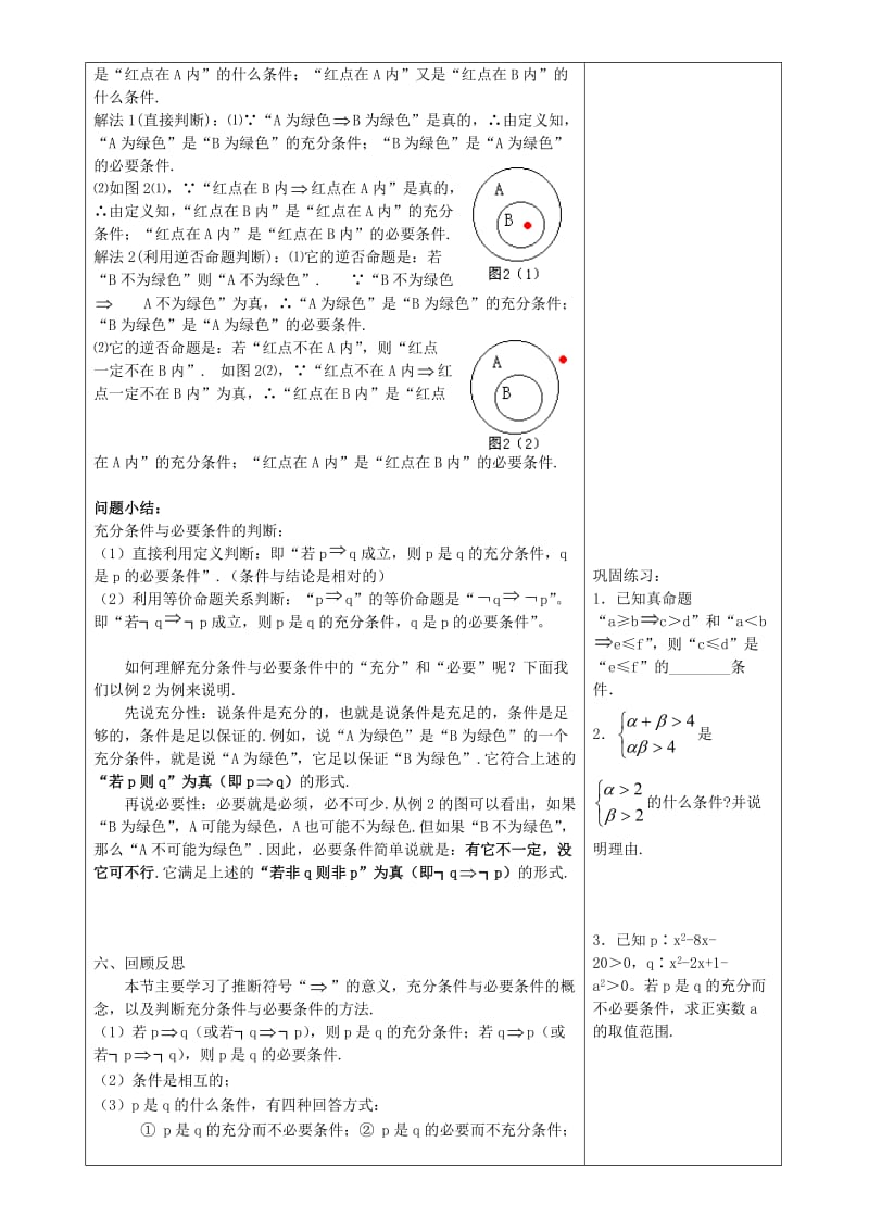 高中数学《命题及其关系-充分条件与必要条件》教案苏教版选修.doc_第3页