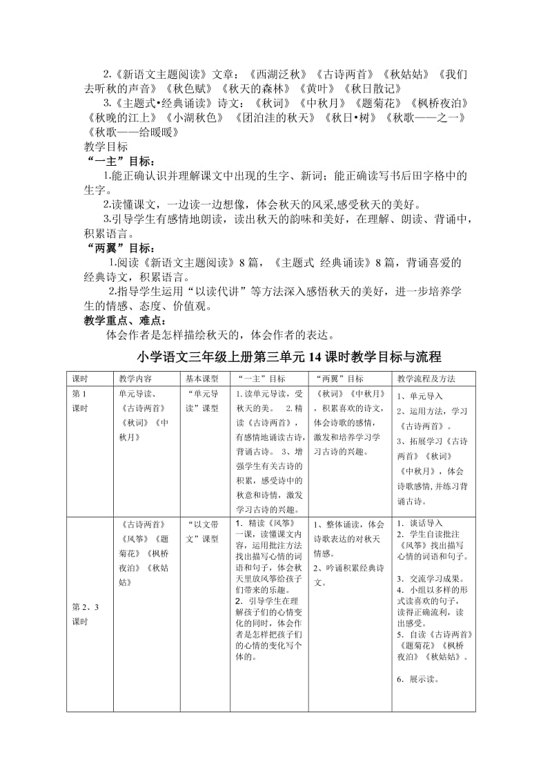 单元主题阅读教学法课例(三年级下册).doc_第2页