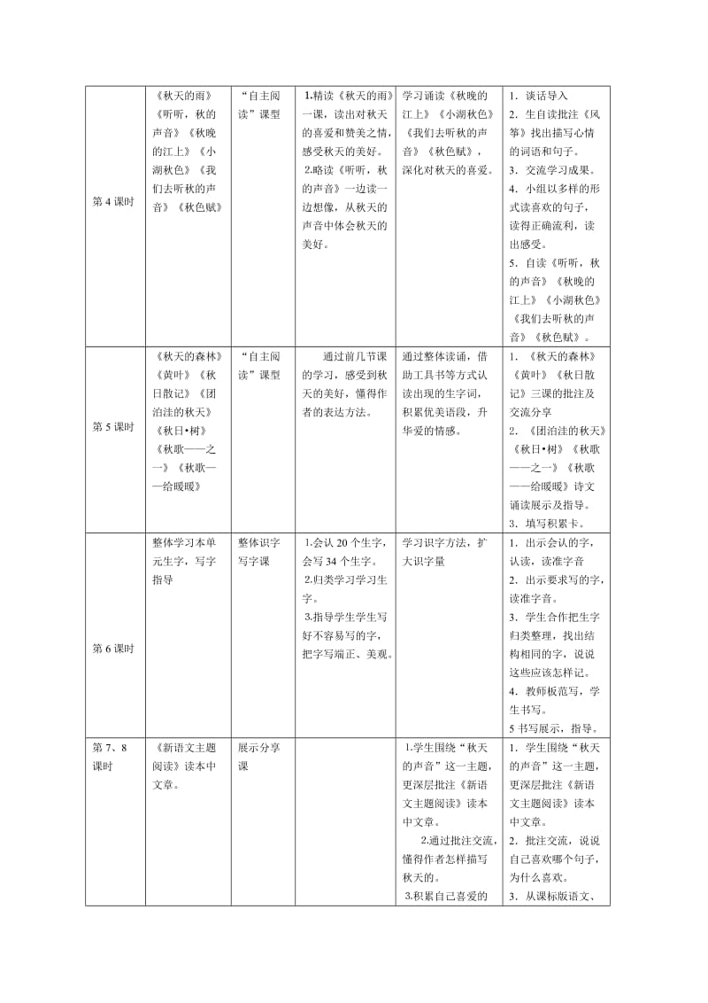 单元主题阅读教学法课例(三年级下册).doc_第3页