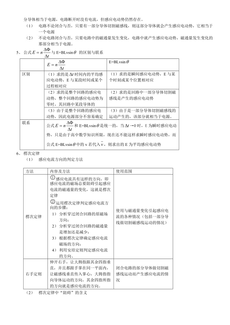 高中电磁感应知识点结总.doc_第2页