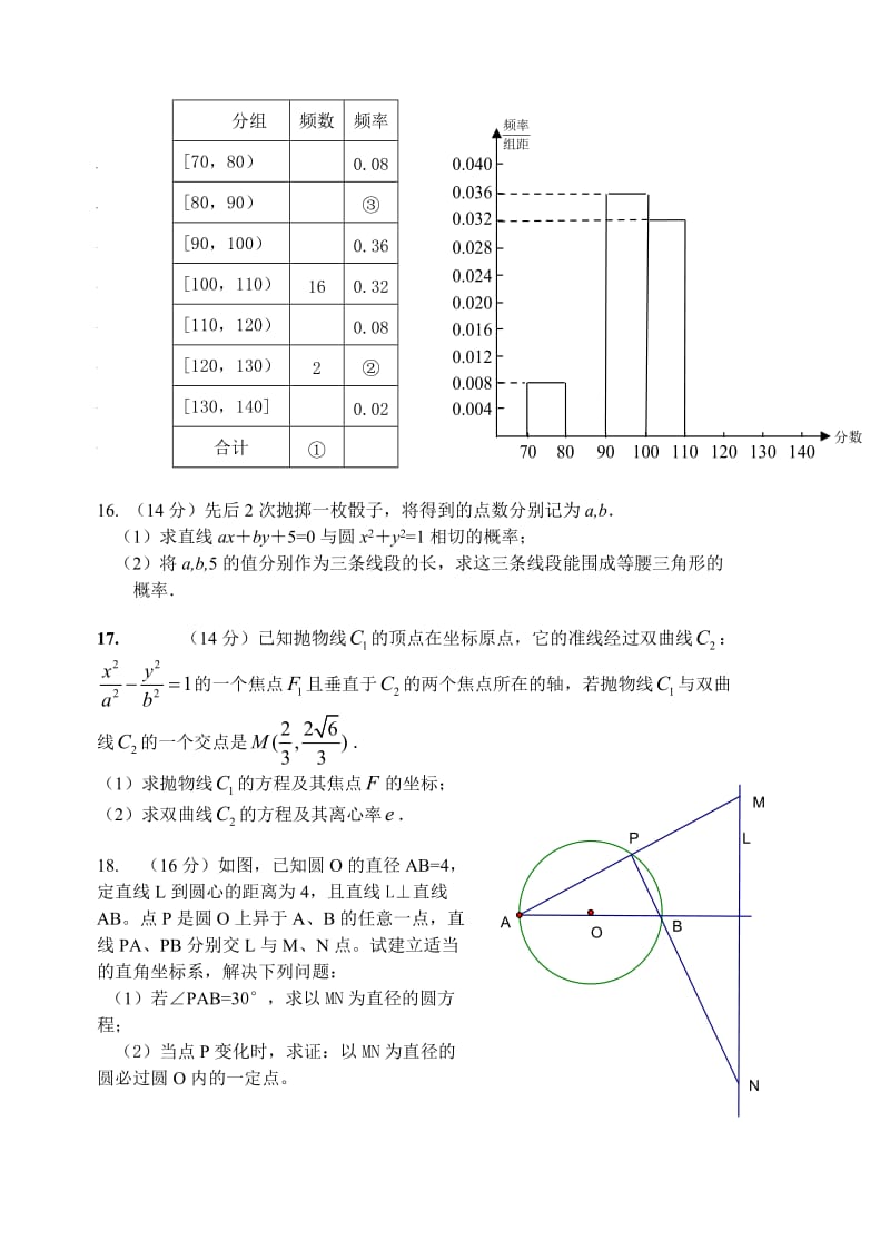 高二数学月考试卷.doc_第3页