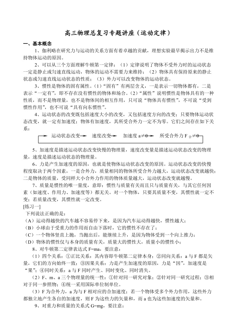 高三物理总复习专题讲座(运动定律).doc_第1页