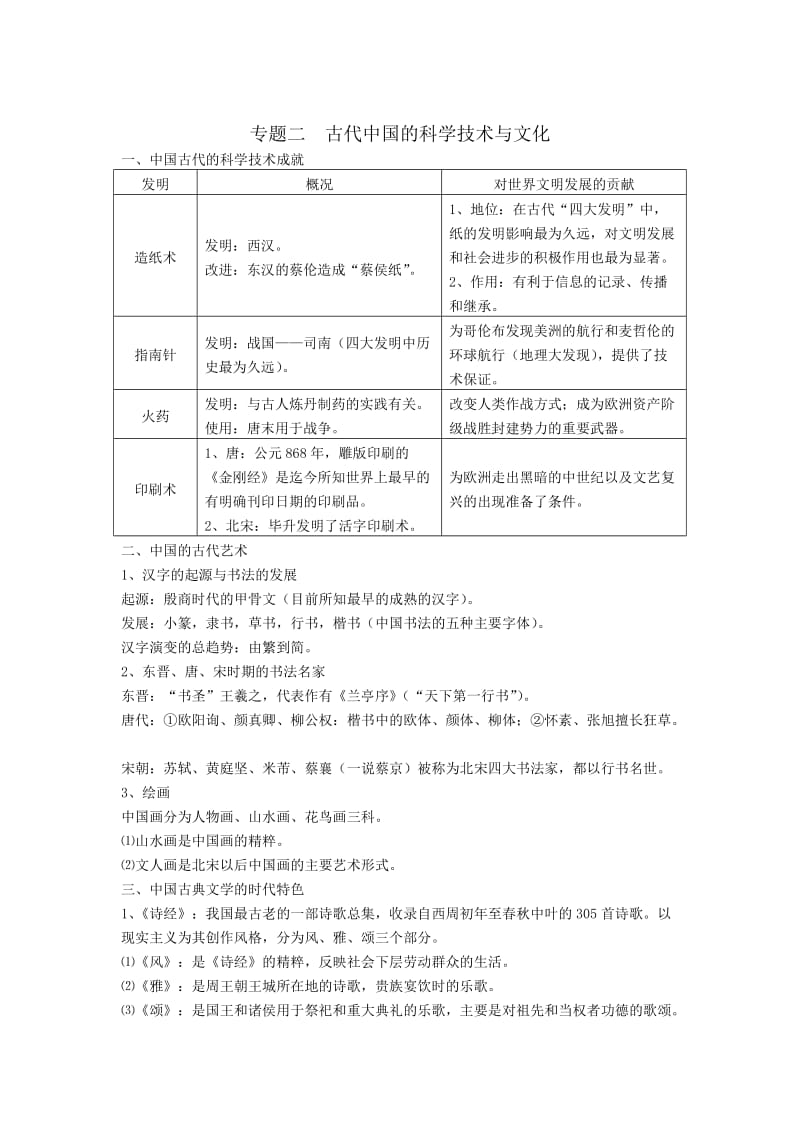 高中历史文化史专题理整.doc_第2页