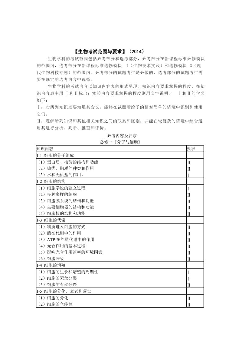 高考生物考试求要范围.doc_第2页