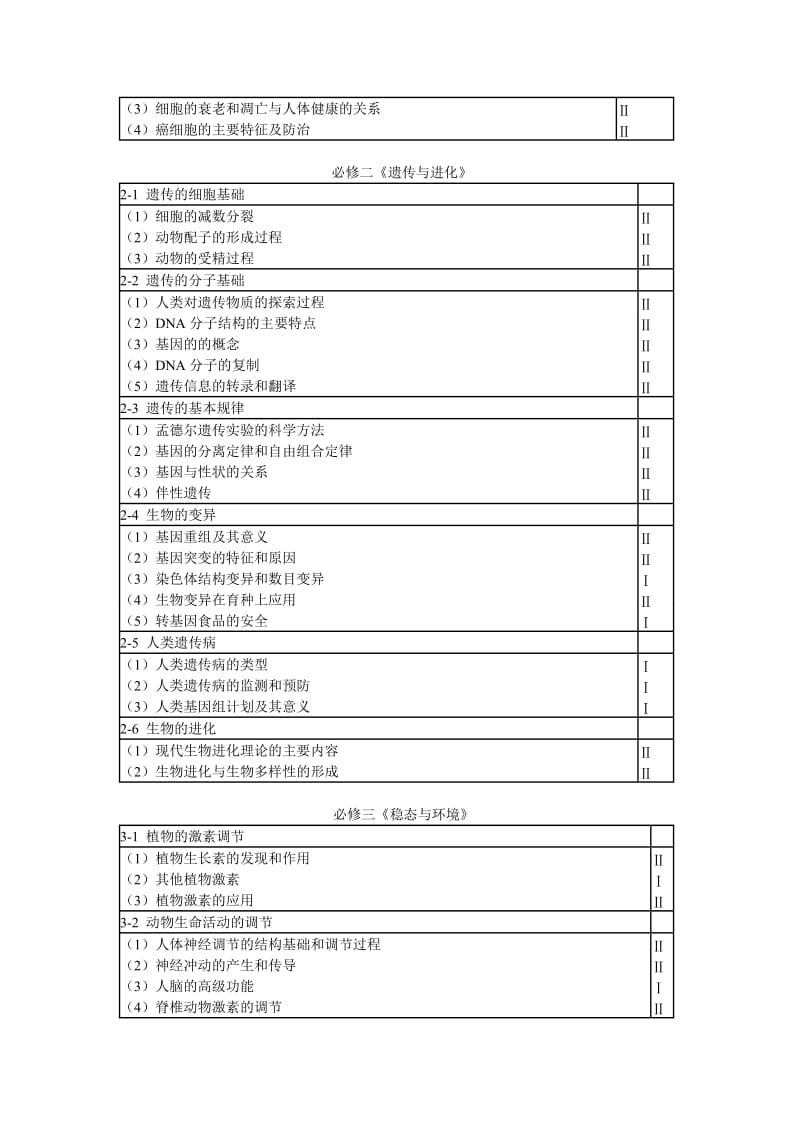 高考生物考试求要范围.doc_第3页