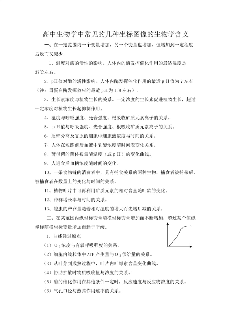 高中生物学中常见的几种坐标图像的生物学含义.doc_第1页