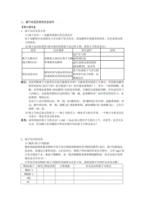 重慶市萬州分水中學(xué)高中化學(xué)必修一《離子反應(yīng)及其發(fā)生的條件》學(xué)案.doc