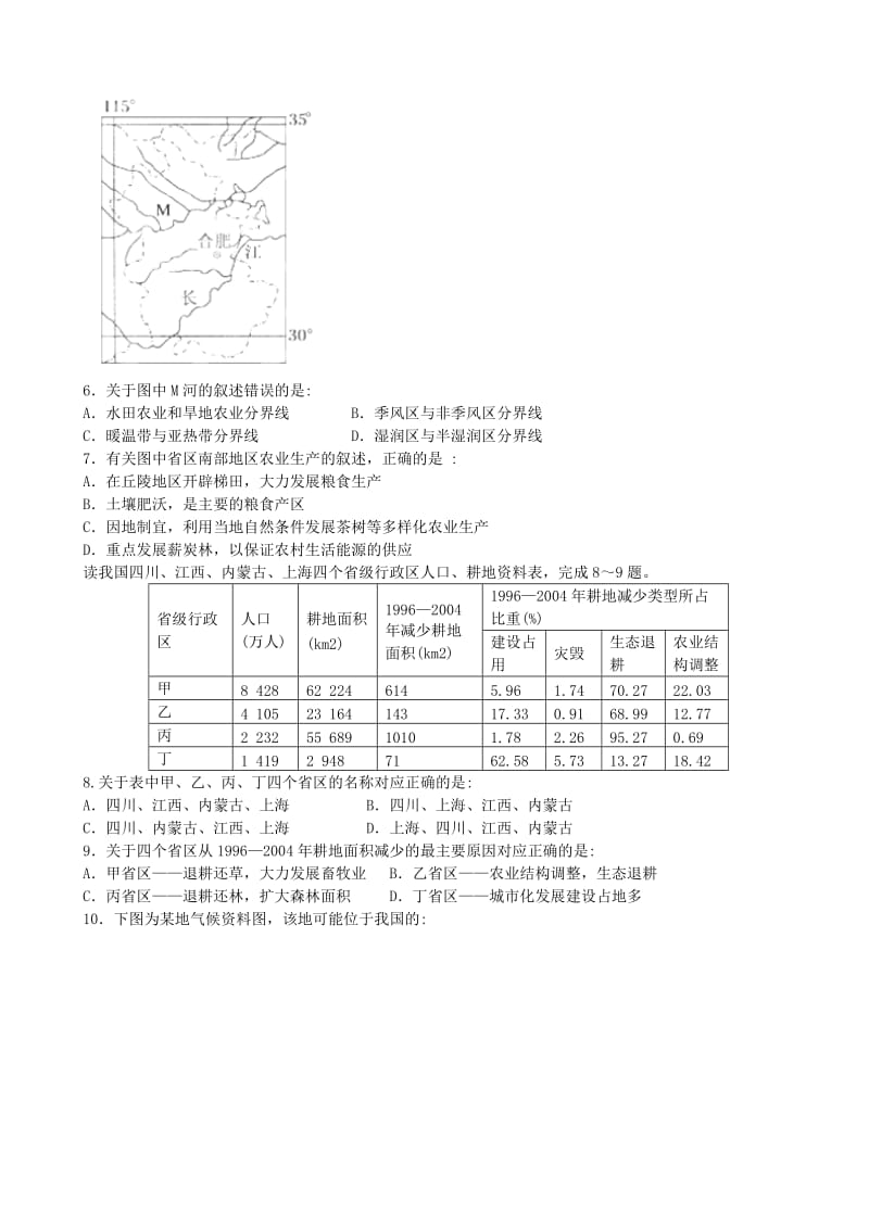 陕西省南郑县中学2014-2015学年高二上学期期末考试地理试题.doc_第2页