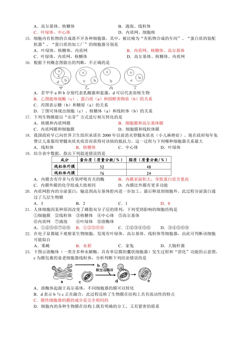 高中生物必修1模块阶段性测试.doc_第2页