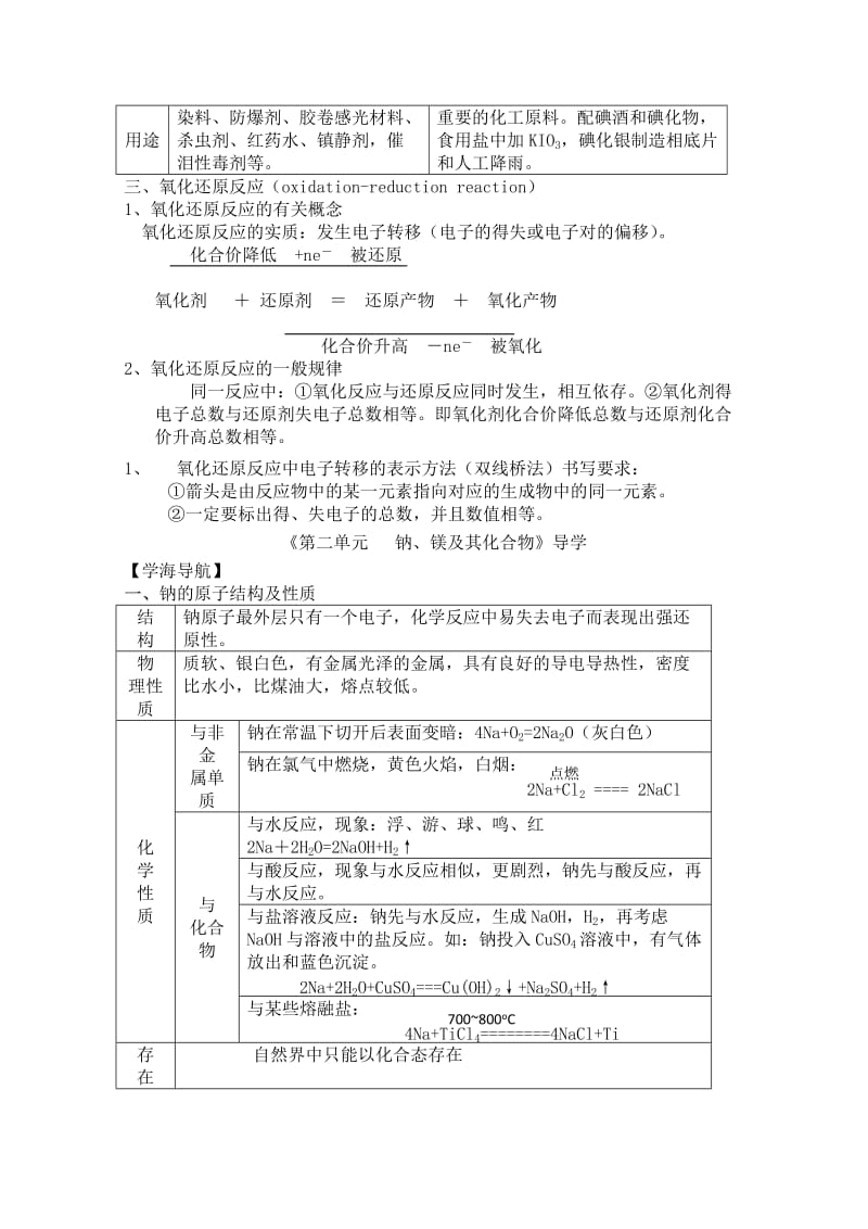 高一化学知识点总结(从海水中得到的化学物质).doc_第3页