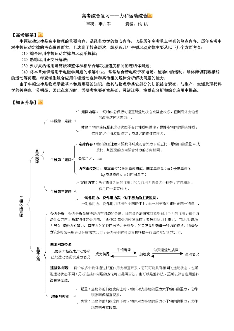 高考冲刺-力和运动综合专题.doc_第1页