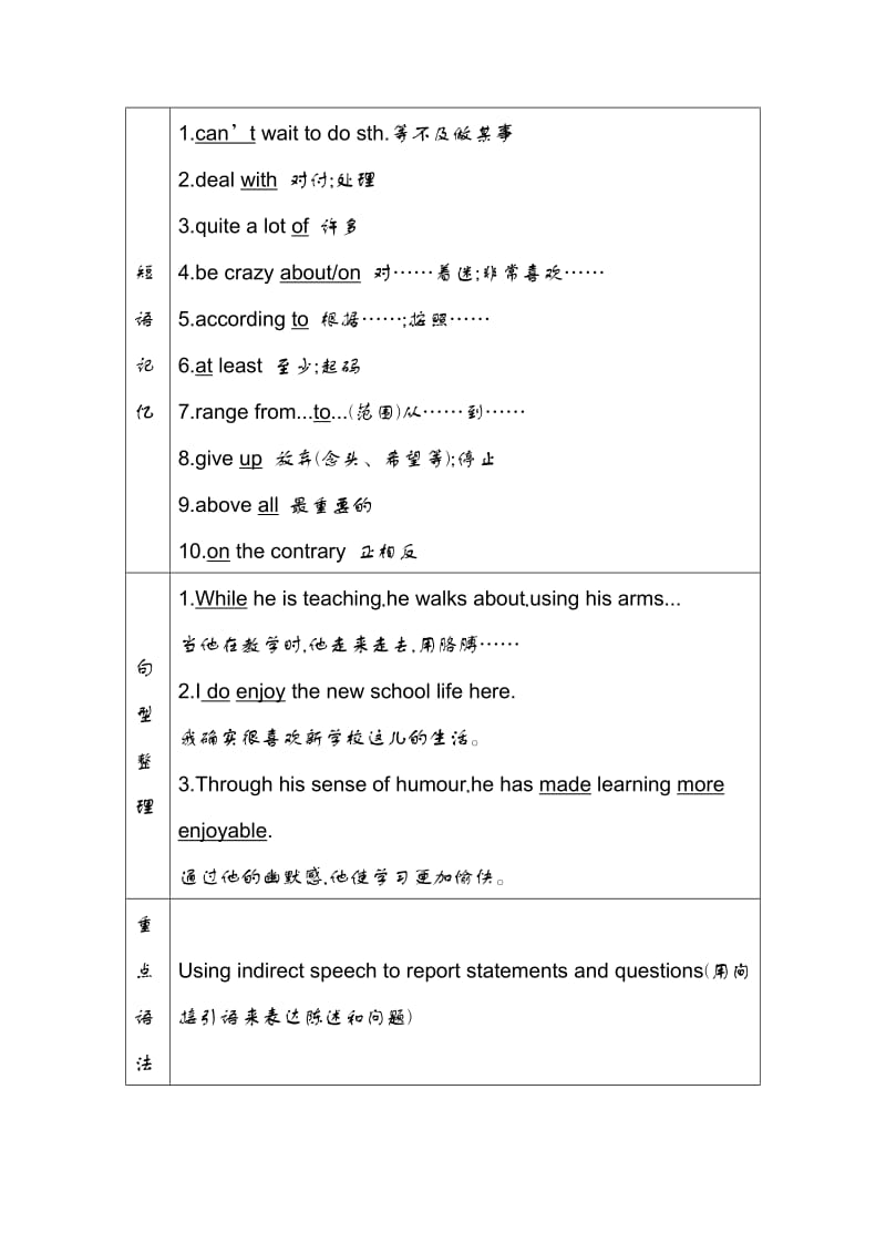 重大版高中英语必修1Unit1知识梳理.doc_第3页