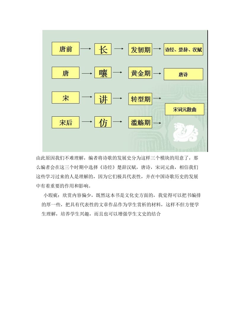 高中历史岳麓版必修三第九课教材分析.doc_第3页