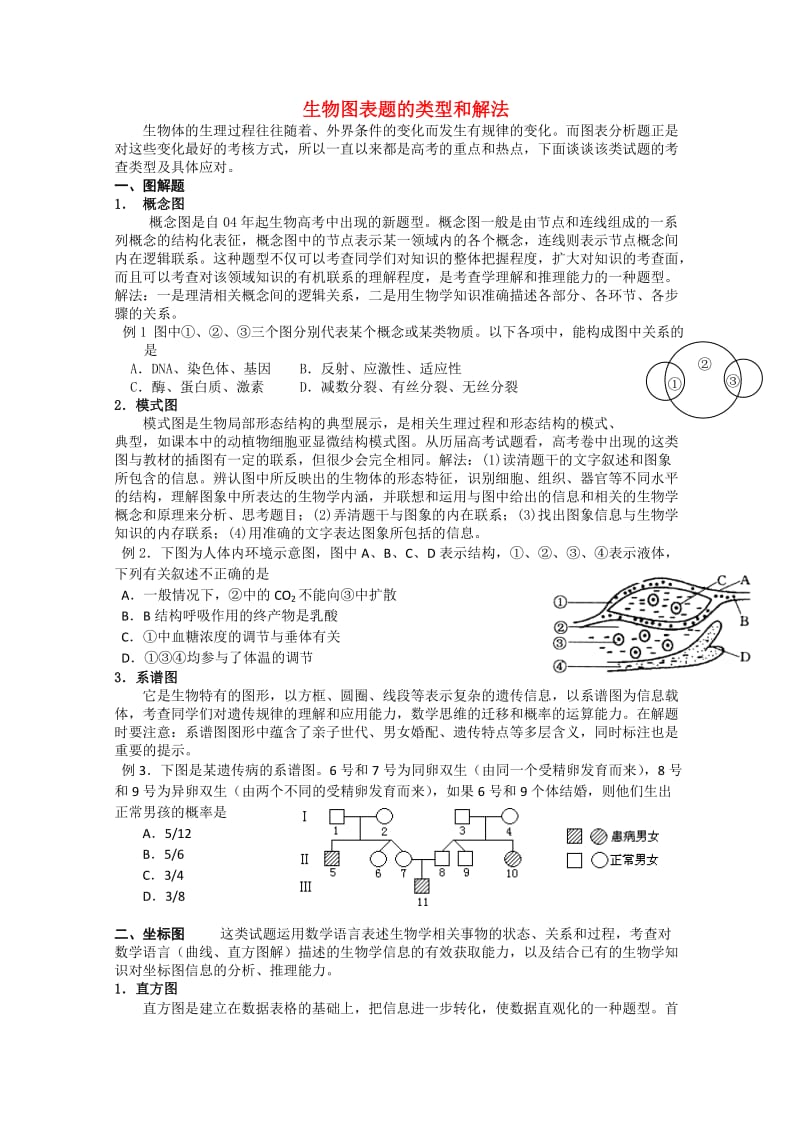 高考生物二轮复习生物图表专题练习.doc_第1页