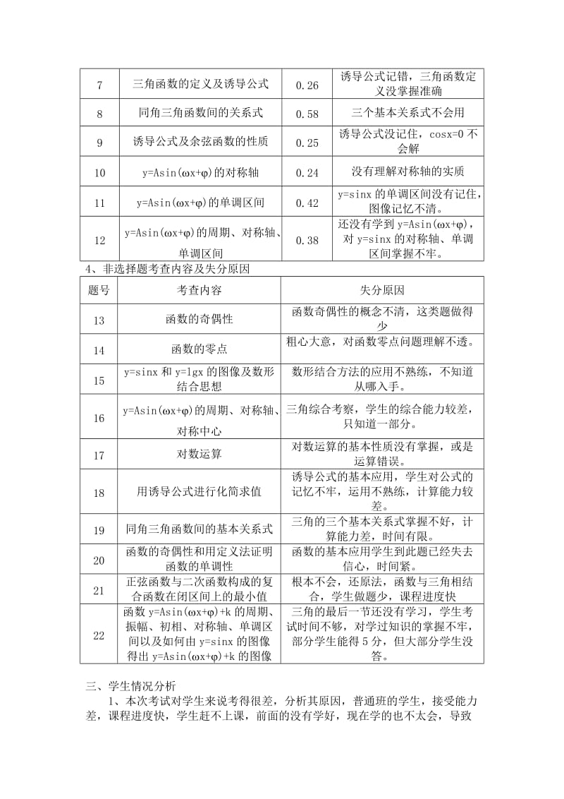 高一数学第一学期第二次月考试卷分析.doc_第2页