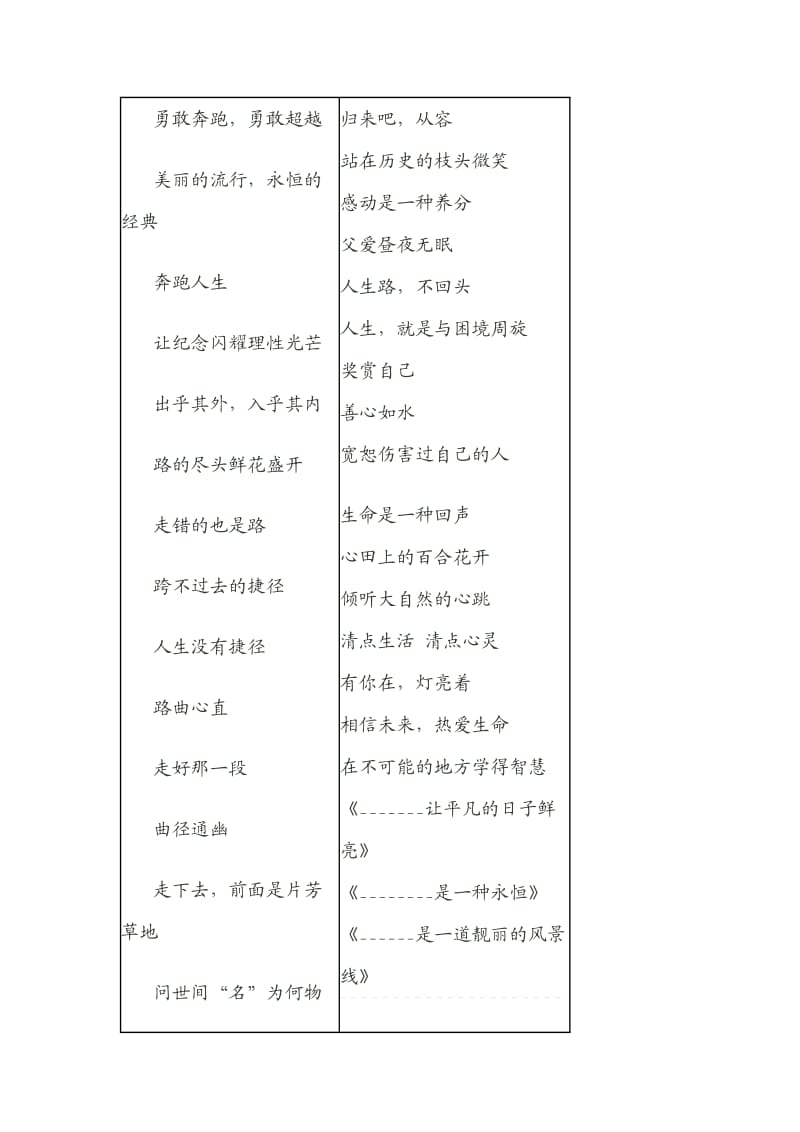 高考作文精妙标题荟萃.doc_第3页