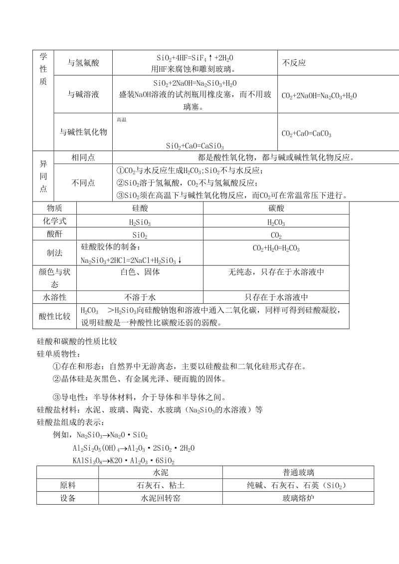 高中化学第四章《非金属及其化合物》教案人教版必修一.doc_第3页