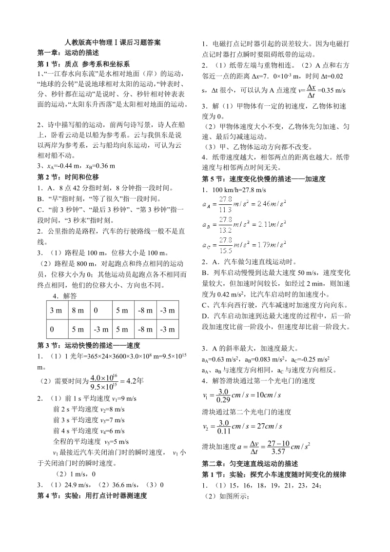 高中物理必修1必修2课后习题答案.doc_第1页