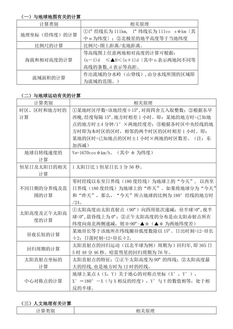 高中地理计算专题.doc_第1页