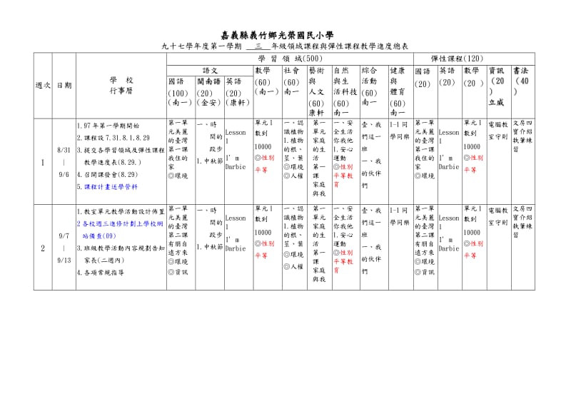 嘉义县义竹乡光荣国民小学.doc_第1页