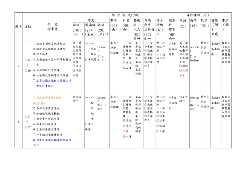 嘉义县义竹乡光荣国民小学.doc_第2页