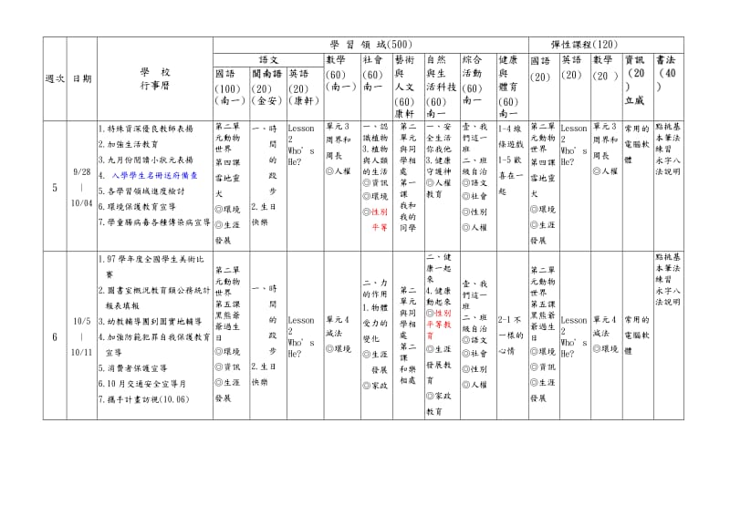 嘉义县义竹乡光荣国民小学.doc_第3页