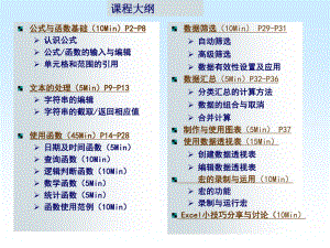 Excel中級(jí)培訓(xùn)教程.ppt