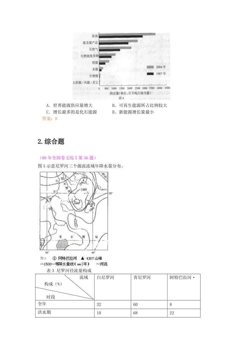 高考地理试题分类汇编《世界地理》.doc_第2页