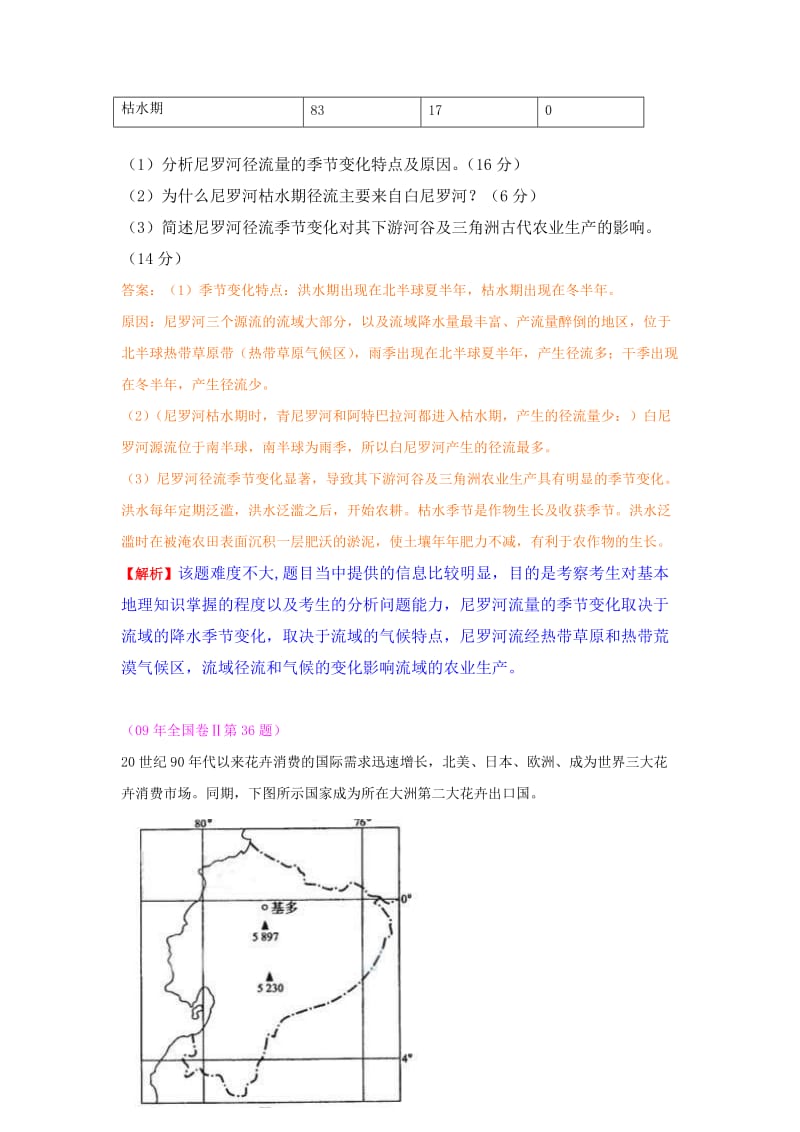 高考地理试题分类汇编《世界地理》.doc_第3页