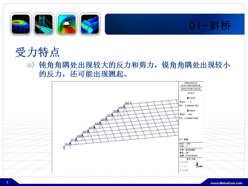 Civil斜弯桥培训资料.ppt_第3页