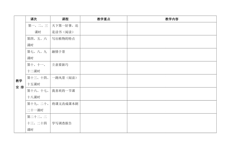 暑假教学计划(五年级下册语文学).doc_第2页