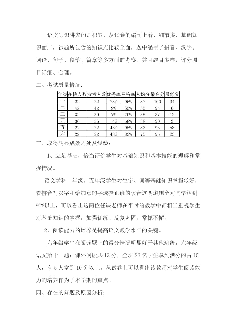 阿尕尔森镇达尔特小学教学质量分析报告.doc_第2页