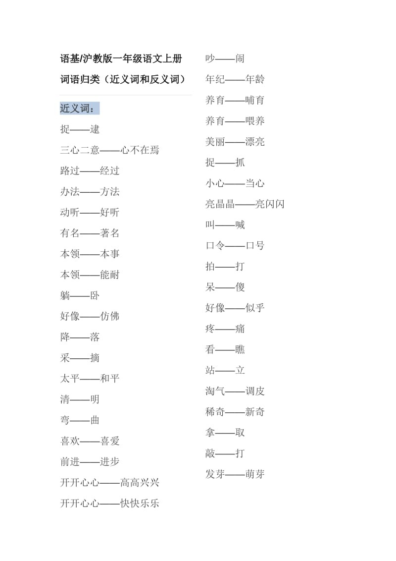 沪教版一年级语文上册词语归类(近义词和反义词).doc_第1页