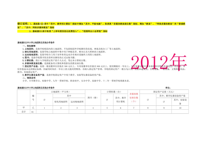 基础基522、531中小学占地面积及其他办学条件.docx_第1页