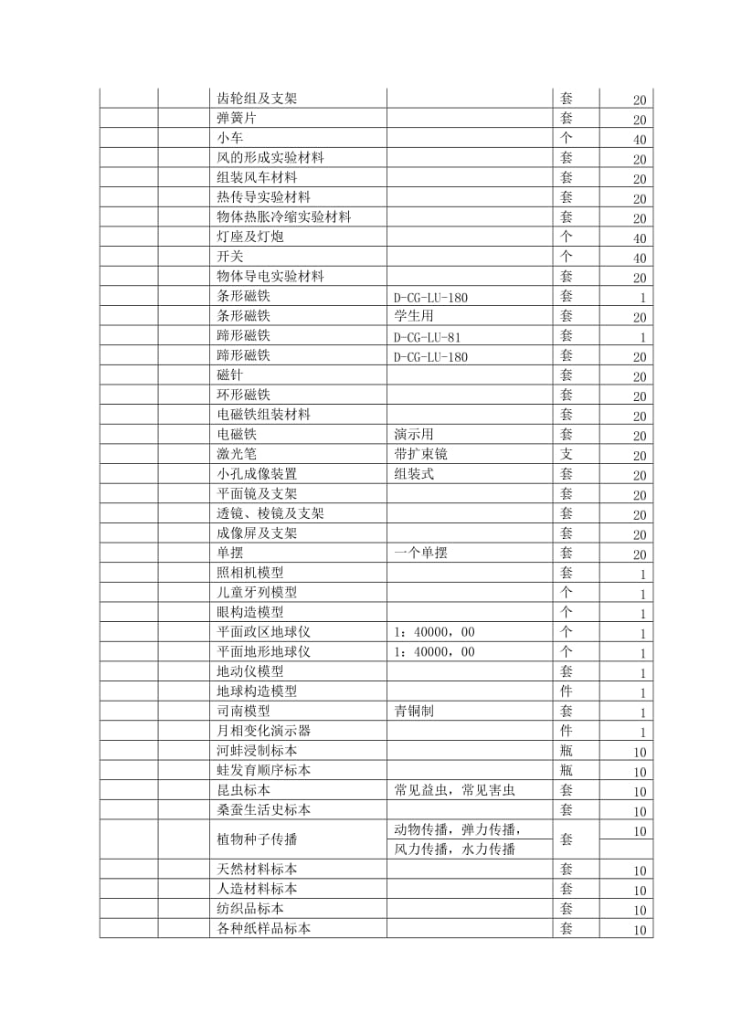 龙岗区小学科学教学实验设备清单.doc_第2页