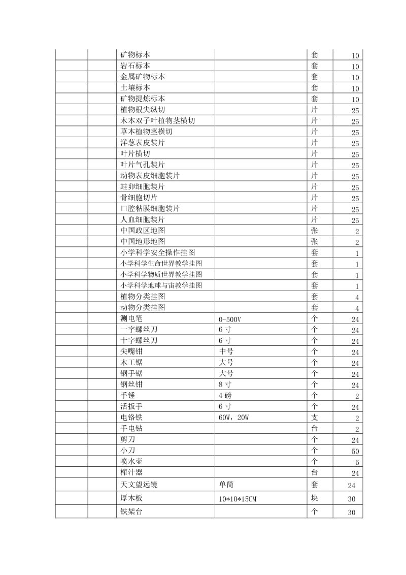 龙岗区小学科学教学实验设备清单.doc_第3页