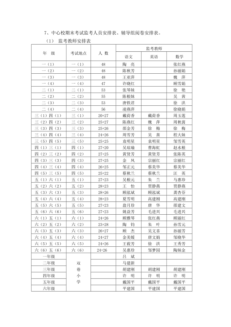 常熟市莫城中心小学.doc_第3页