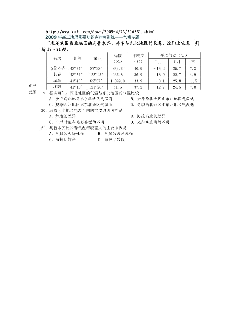 高考资源网试题命中报告表.doc_第2页