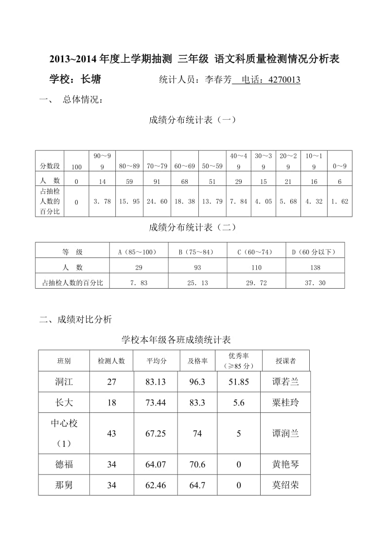 期末考试质量分析表(三至六年级).doc_第1页