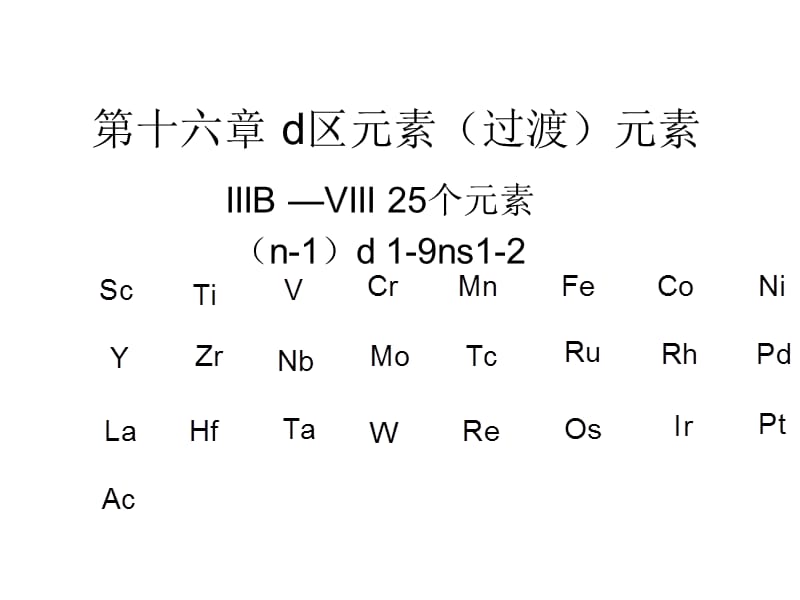 《d區(qū)元素》PPT課件.ppt_第1頁