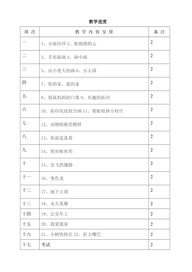 湖南版一年级下册美术教学计划及进度安排表.doc_第3页