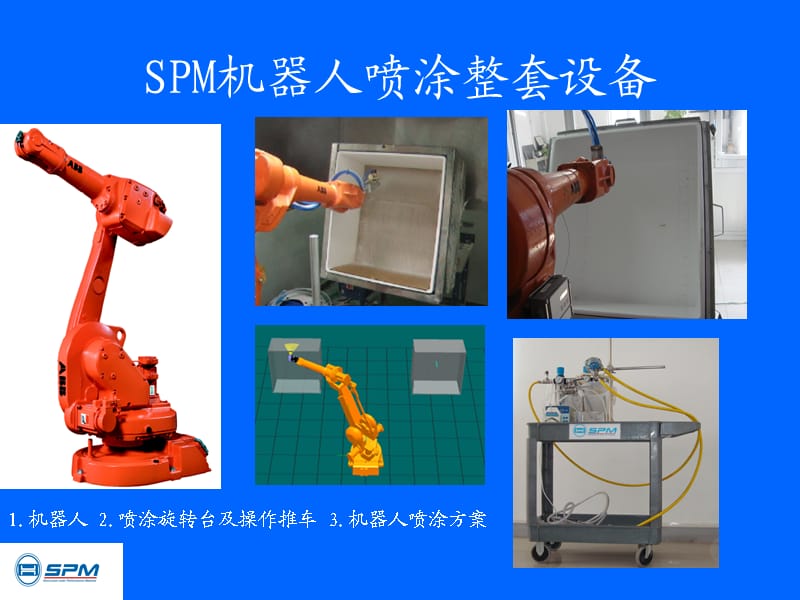 SPM自动喷涂机器人.ppt_第3页