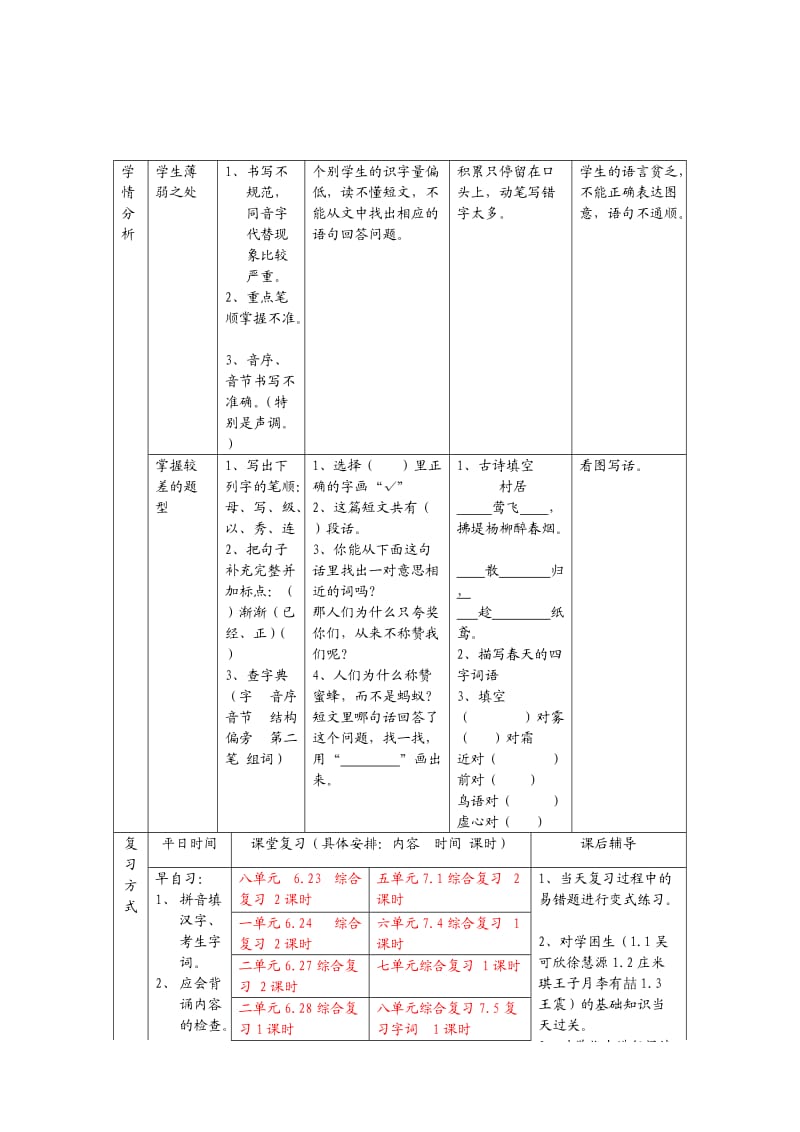 设小学语文一年级学科期末复习计划.doc_第3页