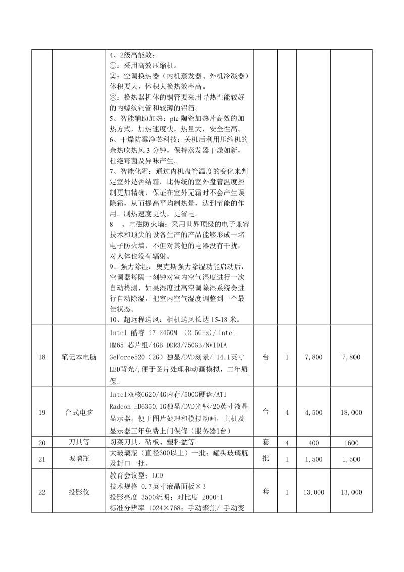 农产品物流方案(海南经贸农产品).docx_第3页