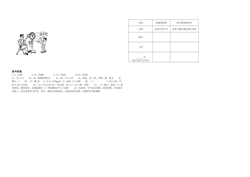 2010年物理中考模拟试卷二.doc_第3页