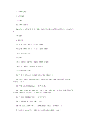 【高中高考必備】高中語(yǔ)文總復(fù)習(xí)資料大學(xué)生必備文學(xué)常識(shí)