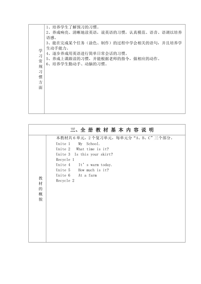 盖北镇四年级下册英语学期教学计划.doc_第3页